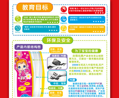 【供應(yīng)熱銷嬰兒早教玩具 水魔法寫字毯帶音樂 神奇繪畫毯 學(xué)習(xí)毯】價格,廠家,圖片,教具、早教機,汕頭市澄海區(qū)萬利隆塑料玩具廠-