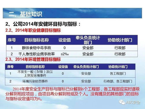 安全生產(chǎn)風(fēng)險(xiǎn)管理體系基礎(chǔ)知識(shí)及交通公共管理金屬標(biāo)牌制造安全要點(diǎn)