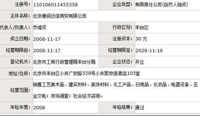 北京豐臺工商局對工藝美術品市場的監管與服務